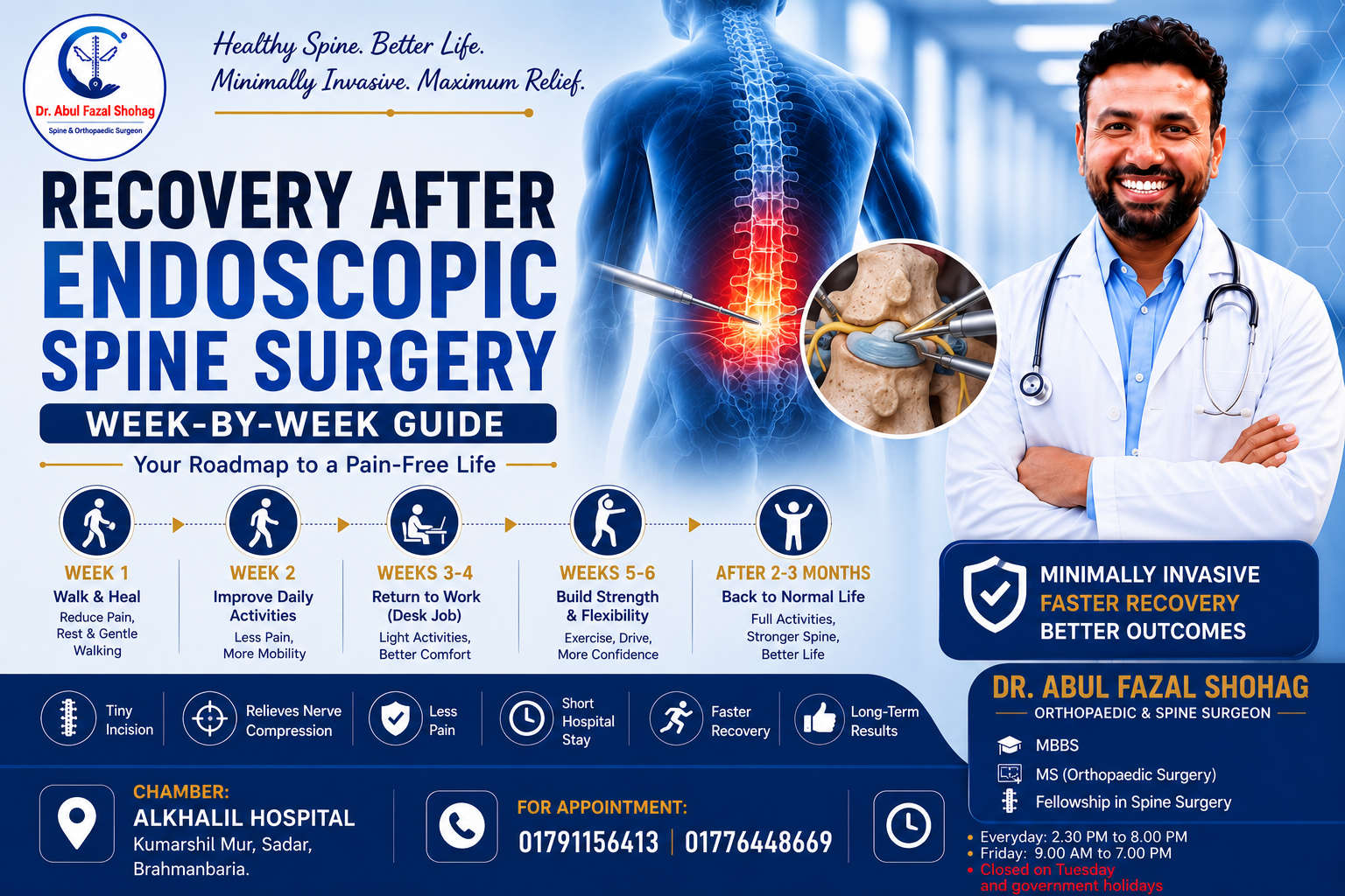 Endoscopic Spine Surgery Recovery: Week-by-Week Guide After Surgery