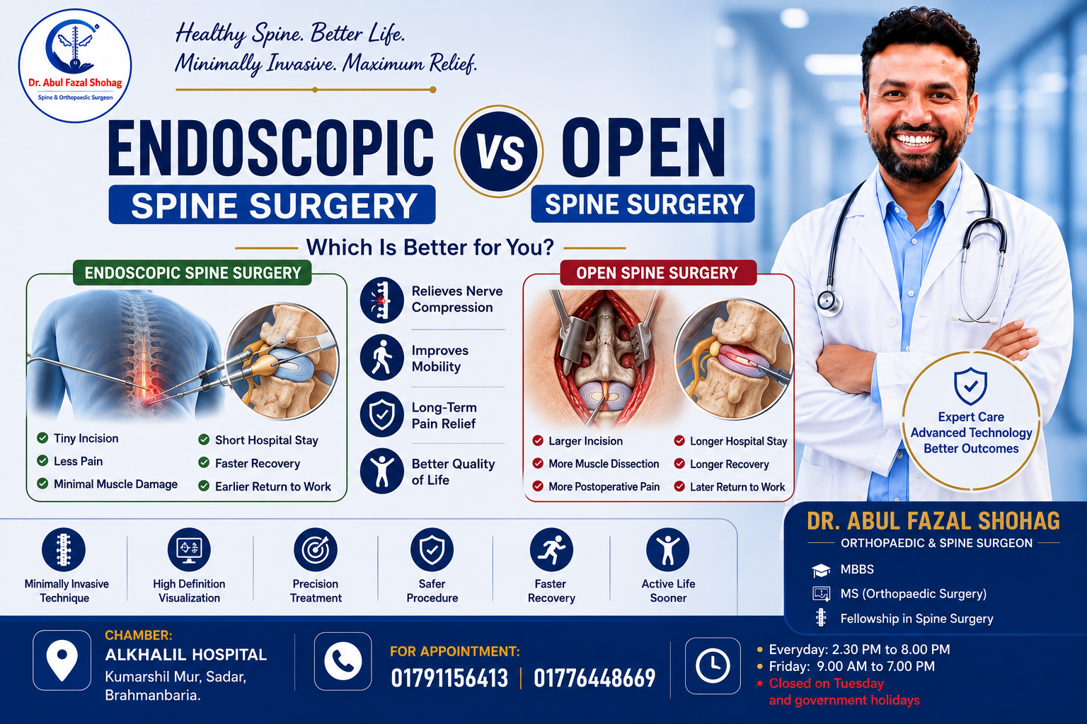 Endoscopic Spine Surgery vs Open Spine Surgery: Which Is Better?