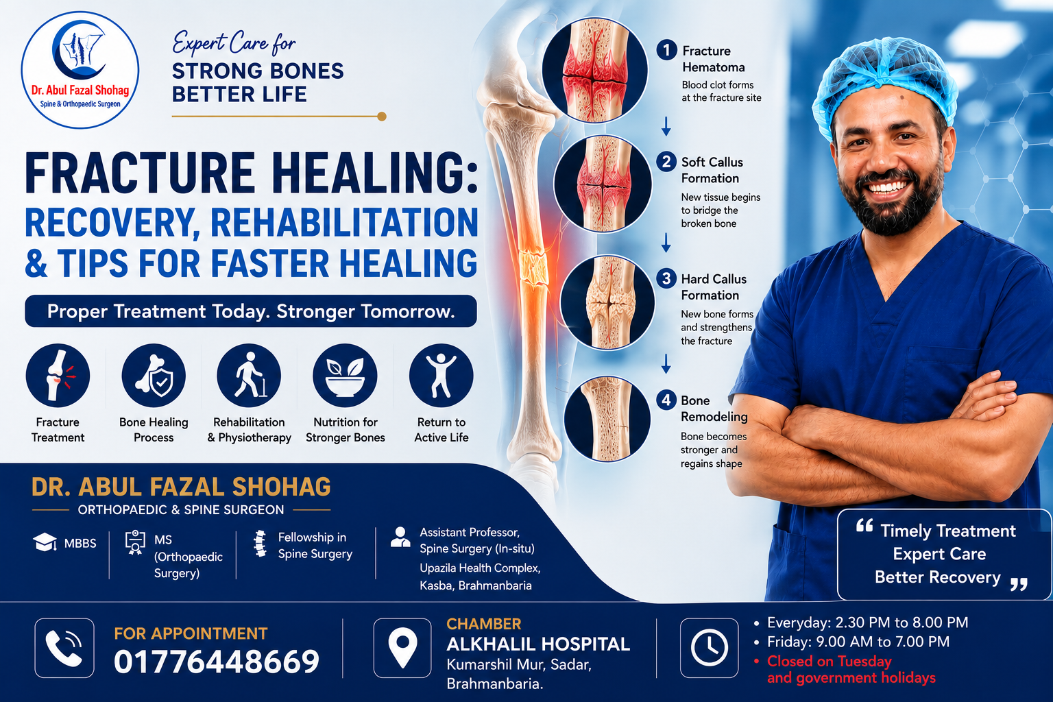 Fracture Recovery: Healing Time, Rehabilitation & Tips for Faster Bone Healing