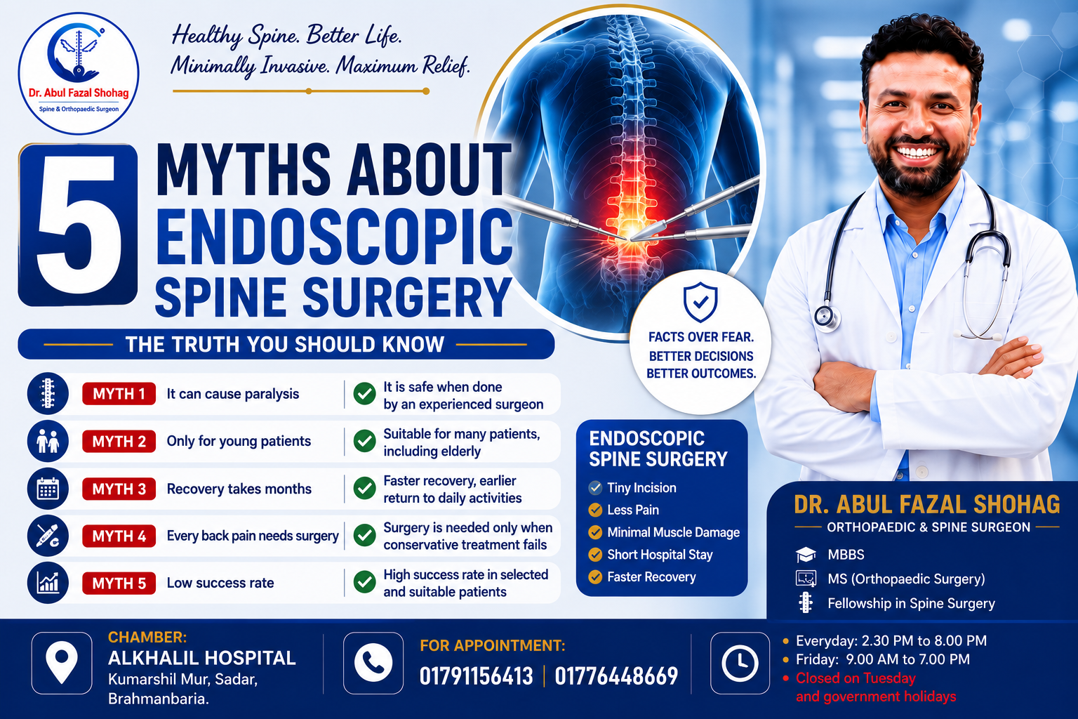 5 Myths About Endoscopic Spine Surgery You Should Stop Believing
